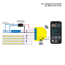 This first one (fw) needs to be combined with the number of steps to go forward. Shelly Rgbw2 Wi Fi Wlan Controller