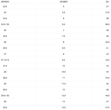 Snowboard Bindings Sizing Online Charts Collection