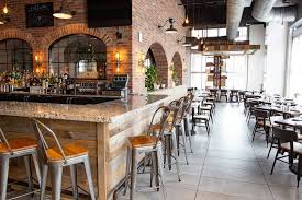 Find opening hours and closing hours from the grocery stores category in syracuse, ny and other contact details such as address, phone number, website. B W Supply Restaurant Equipment And Supply