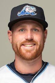 Connor Holden Stats, Age, Position, Height, Weight, Fantasy & News