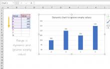 excel chart examples exceljet