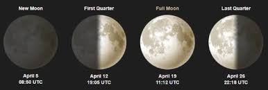 Un nou ciclu lunar de reînnoire, evoluție și transformare a propriului sine se deschide începând cu 08 august 2021. Calendarul Lunar 2021 Cum SÄƒ ObservaÈ›i Luna LunÄƒ De LunÄƒ