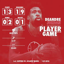 Pin By Cif Southern Section On Graphic Inspo Rebounding Atlanta Hawks Movie Posters