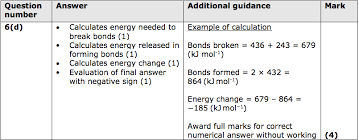 Solved For Each Compound In The Table Below, Decide Whether | Chegg.Com