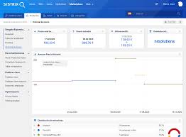 (el link para ver inglaterra vs alemania en vivo online lo encuentra más abajo). Historico De Los Productos De Amazon Sistrix