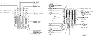 I need a diagram for the fuse box. K 5 Fuse Box Diagram Wiring Diagram Ground Wiper Ground Wiper Bibidi Bobidi Bu It