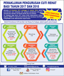 Permohonan jawatan kosong jabatan bomba dan penyelamat malaysia negeri sarawak. Portal Rasmi Jabatan Bomba Dan Penyelamat Malaysia Negeri Sarawak