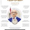 كرم الدكتور سمير النيلى وكيل وزارة التربية والتعليم بالوادى الجديد، اليوم الأربعاء، الطلاب الفائزين بمسابقة كل يوم سؤال من إدارة الخارجة. Https Encrypted Tbn0 Gstatic Com Images Q Tbn And9gcsrfvoceienswi0mn9nsjrntzrqy U Xejqmz T6uhzvj8bkuif Usqp Cau