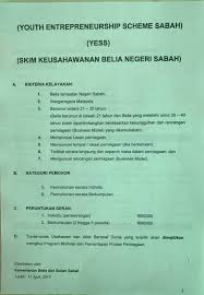 Infobelia Kepada Belia Belia Yang Ingin Majlis Belia Sabah Facebook