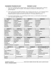 Drug Cards Paramedic Pharmacology Revised 1 Due To The