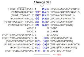 With 14 digital input/output pins where 6 can be configured and used as pwm outputs, 6 as analog inputs is a great additio Atmega328 Pinout