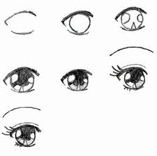 2) à partir du centre du rectangle, tracez une ligne verticale et une ligne horizontale divisant la forme manière égale. Oeil Manga Recherche Google Comment Dessiner Un Manga Yeux Dessin Dessin Yeux Facile