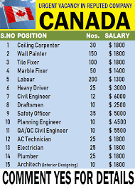 Candidates with carbon fibre experience will be … Canada Page 15 Global Abroad Jobs