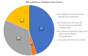 We did not find results for: Die Abrechnung Als Heilpraktiker Fur Physiotherapie