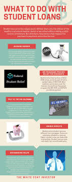 Maybe you would like to learn more about one of these? Ultimate Guide To Student Loan Debt Management White Coat Investor