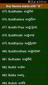 Choose from 1000's of telugu baby boy names starting with l. Telugu Baby Names Pour Android Telechargez L Apk