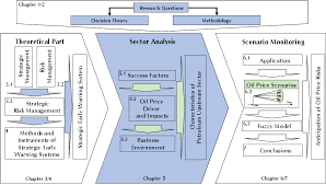 Https Pure Unileoben Ac At Portal Files 1849205 Ac07958096n01vt Pdf
