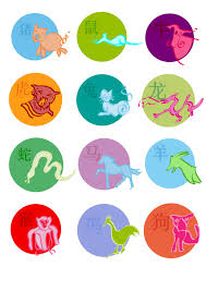 Horoscop varsator azi data de 17 martie 2021. Horoscop Varsator Azi