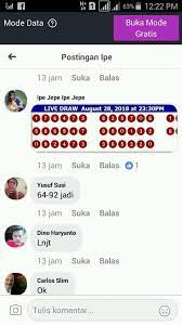 Data Sgp Data Sgp 2020 01 05