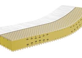 Ergomed® matratzen die ergomed® gmbh aus oberdorla hat sich seit ihrer gründung im jahr 2002 dem gesunden und erholsamen schlaf verschrieben. Kaltschaum Matratze Ergo Med V Mobel Wagner Gmbh In Saarbrucken Ensheim