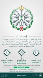 مسارات القبول في الكلية العسكرية للطلاب والطالبات. H32zqm3xckswtm