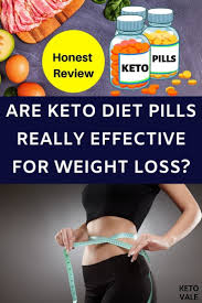 Pin On Ketogenic Lifestyle