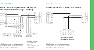 Here are the system details: Ebstat3lt01 Smart Thermostat User Manual Ecobee Orporated