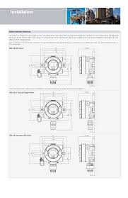 Honeywell Gas Detector, Model: Universal Transmitter at best price in Mumbai