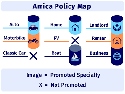 Amica insurance reviews find the company with an a+ financial ranking from a.m. Amica Insurance Address Po Box And Overnight Payments