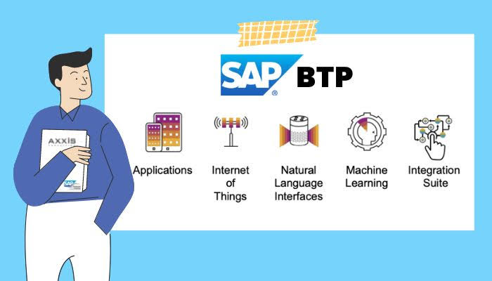 What is SAP Business Technology Platform - Axxis Consulting