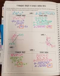 Pythagorean Theorem And Distance Formula Distance Formula Pythagorean Theorem Right To Education