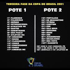 Check spelling or type a new query. Veja Quem Podera Ser O Adversario Do Remo Na Copa Do Brasil Esporte Para Diario Online Dol