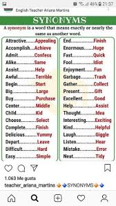 Descriptive Words 150 Best Descriptive Words In English English Vocabulary English Words Learn English Words