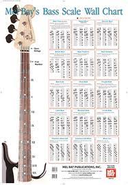 Bass Scale Wall Chart Music Shop Europe