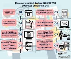 You need to let us know the: Syafiq Suhaimi Co Macam Mana Nak Declare Income Tax Untuk Business Enterprise 1 Perniagaan Cukup 12 Bulan 2 Daftar Nombor Cukai Pendapatan Sg Individu Makan Gaji Atau Tiada Punca