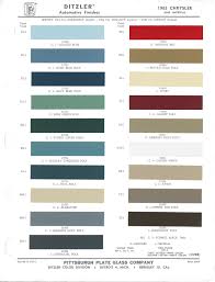 Image result for Navy Blue 1963 Chrysler