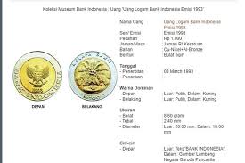 We did not find results for: Ramai Soal Uang Koin Kelapa Sawit Berikut Sejarah Hingga Bahan Baku Pembuatannya Halaman All Kompas Com