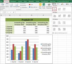 Excel Legendeneintrage In Diagrammen Andern Pcs Campus