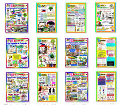 Deped Tambayan Ph Compilation Of Display Bulletin Board For 4th Qua Classroom Bulletin Boards Elementary Bulletin Board Design Bulletin Boards Classroom Decor