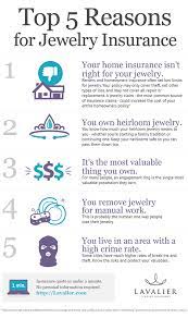 Specialist insurance, such as jewellery insurance and engagement ring insurance is available, however your valuables can often be covered by your home insurance policy. Do I Really Need Jewelry Insurance Infographic Lavalier Jewelry Insurance Hunting Tips Infographic