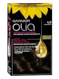 Pin On Colori Per Capelli