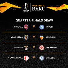 The champions league draw starts at 11:00 uk time on eurosport 1 and the eurosport app and the europa league follows at 12:00 uk time. Uefa Europa League Draws
