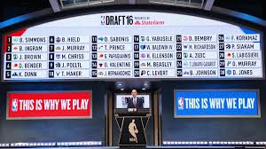 How Does The Nba Draft Lottery Work Team Odds For First Pick Sports Illustrated