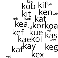 Built by word scramble lovers for word scramble lovers, see how many words you can spell in scramble words, a free online word game. 3 Letter Words Starting With K Find Me A Word