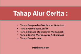 Bagi pengarang, alur dapat diibaratkan sebagai suatu kerangka karangan yang dijadikan. Alur Cerita Adalah Pengertian Tahapan Jenis Contoh