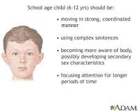 Image result