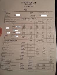 (vârful unghiului se află în stânga sau. Reglaj Directie Convergenta Diy Car Repair And Tuning Elforum Forumul Electronistilor