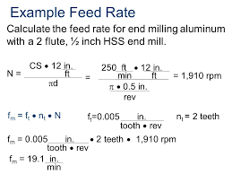 Speeds And Feeds Computer Integrated Manufacturing Ppt