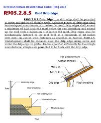 Learn vocabulary, terms and more with flashcards, games and other study tools. Mobile Manufactured Home Building Codes Standards For Mobile Homes Trailers Multiwide Doublewides