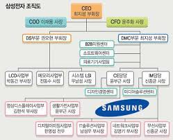 일본사람처럼 입에 꽉 힘주는 나쁜 버릇의 권은희 1 cbs노컷뉴스 중앙일보 20130819191339537067.jpg 20130819 땀 닦는 권은희 전 수사과장.jpg 일본사람처럼 입에 꽉 힘주는 나쁜 버릇의 권은희 2 [오. ì‚¼ì„±ì „ìž ì™„ì œí'ˆ ë¶€í'ˆ ë…ë¦½ì²´ì œ ìŠ¤íƒ€íŠ¸ íŒŒì´ë‚¸ì…œë‰´ìŠ¤